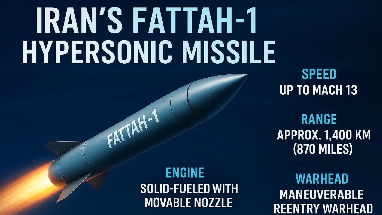 Iran-Fattah-1-
