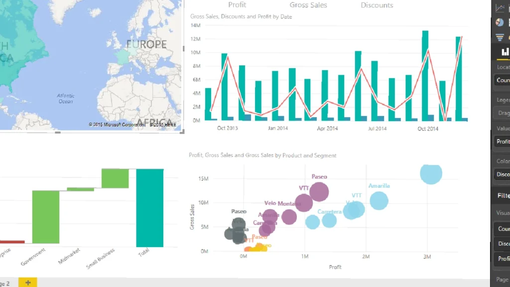 Power BI License