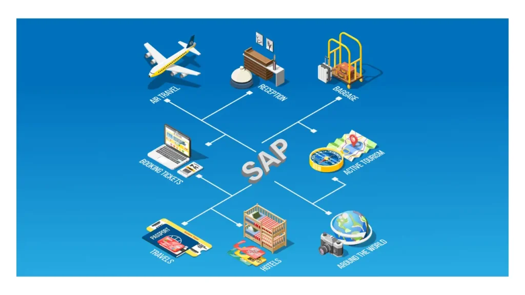 sap_concur