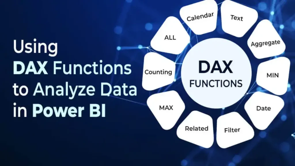 What is DAX in Power BI