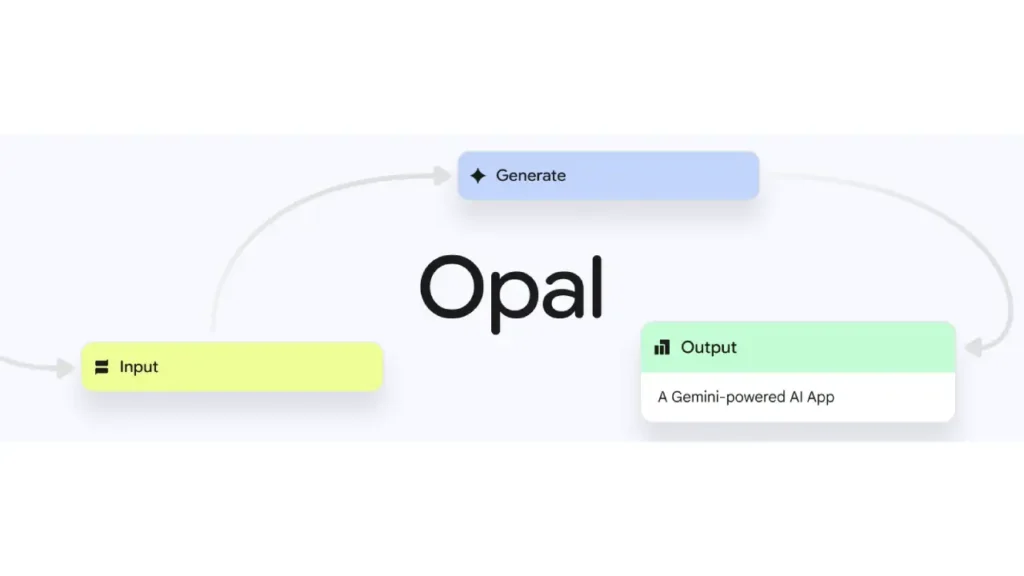 Google OPAL