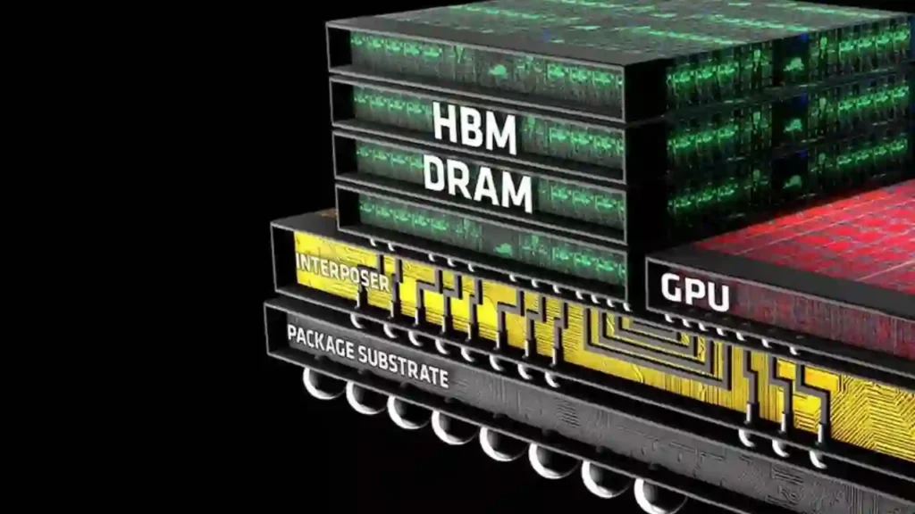 HBM3